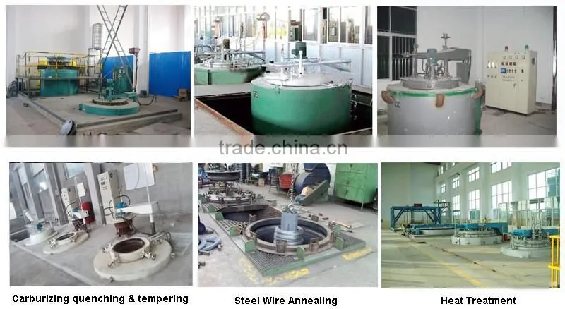 380v pit type electric nitriding furnace for aluminum extruion H13 dies