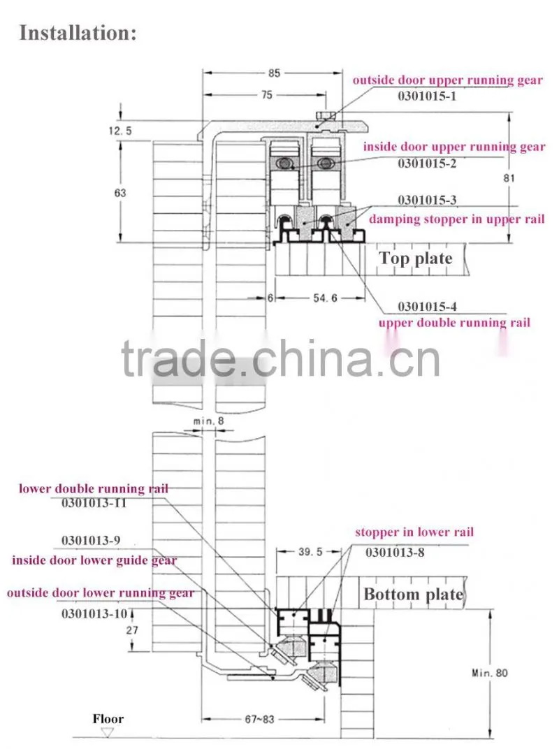 Outer Hanging Soft Closing Wardrobe Sliding Door System