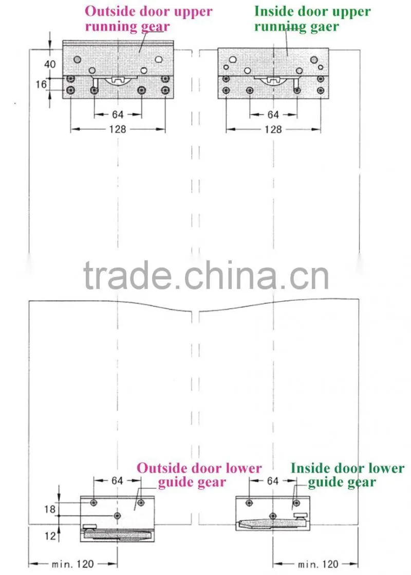 Outer Hanging Soft Closing Wardrobe Sliding Door System