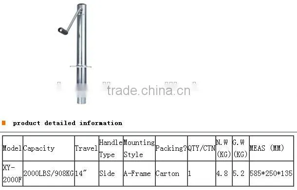 Cheaper Lifting Jack