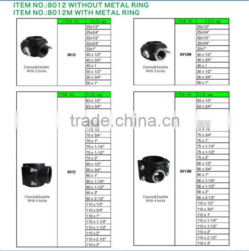 Plastic PP clamp saddle for HDPE irrigation pipe