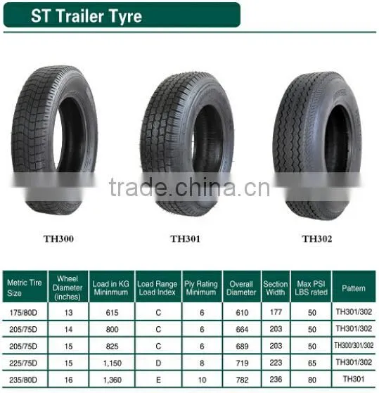 China tyre ST Trailer Tyre ST225/75D15
