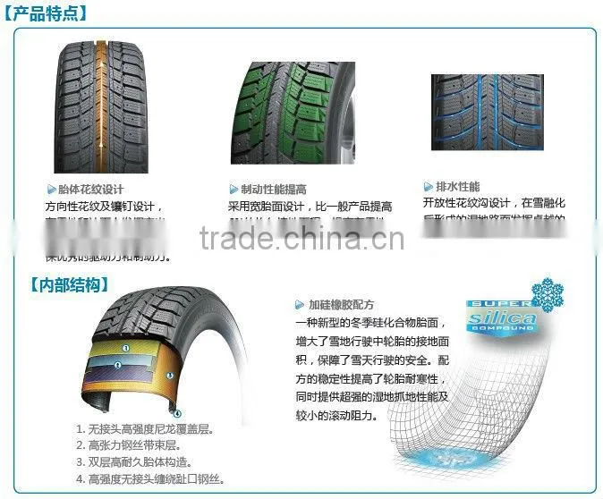 new china radial passenger car tire 205/55R16 car tire WINTER tire HEADWAY brand tire HW501/F-W171 with Low Price & good quality