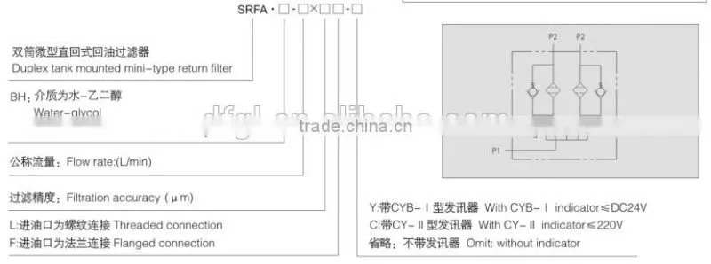 SRFA duplex tank mounted mini-type return filter,high equality hydraulic oil filter