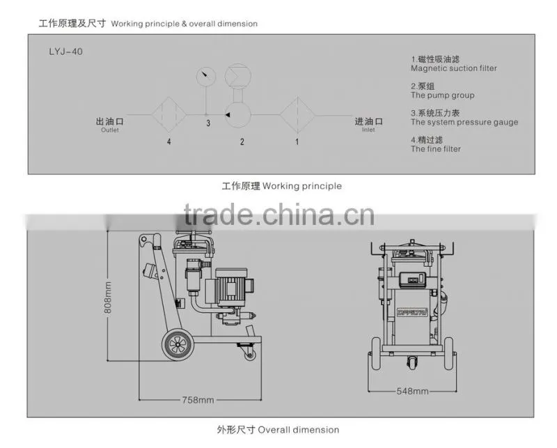 Replace Leemin LYC-63* Oil Filter Vehicle Hydraulic Filter Cart