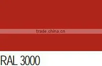 Cheap prefab fence panels, euro wire panel fence