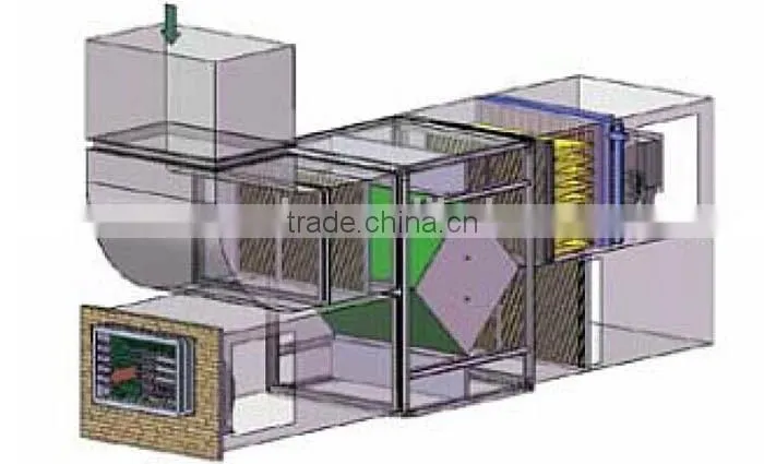 Green clean air ventilation core