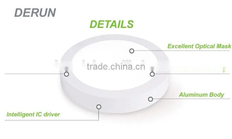Led Home Lighting 6W 12W 18W 24W Led Surface Panel Light