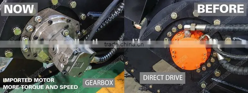 Wheel Saw For skid steer loader