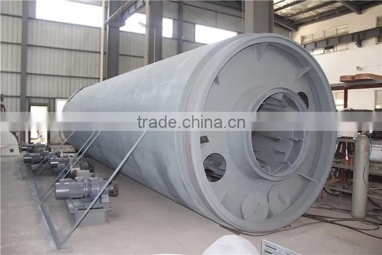 Rotary kiln dryer manufacturers with lower price