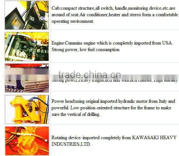 FD1565 65m hydraulic Rotary drilling rig with CE&ISO
