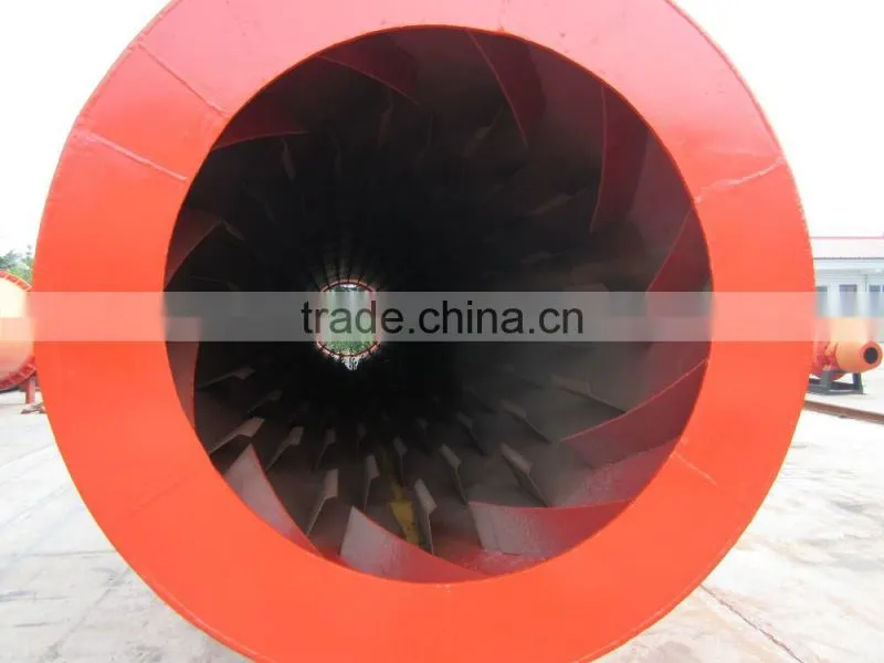 Rotary kiln drying gypsum powder machine