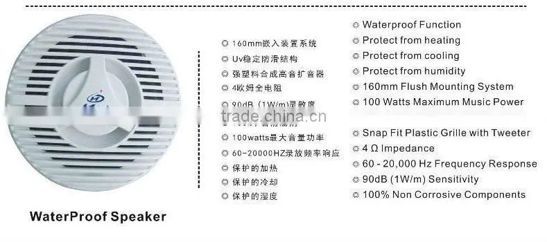 WONDERUL 2 - way Waterproof marine speakers 6'' suitable for yacht ,bo...