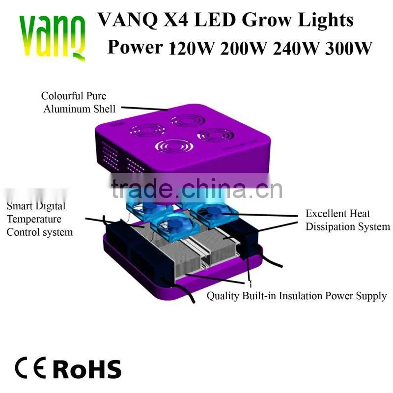 New technology ,200w integrated L.e.d . grow light for planter ,vegetables seeding ,clone ,growing,flowering ,fruting