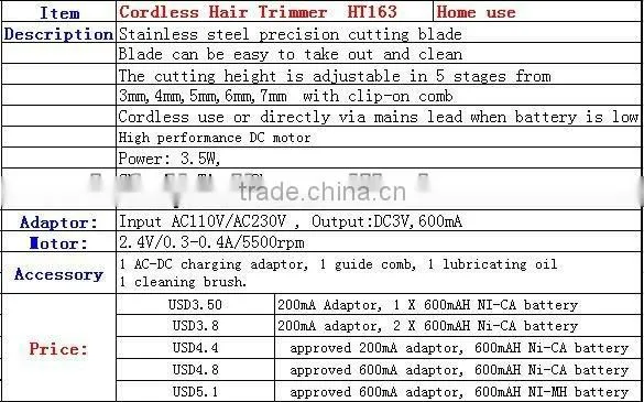 Hair Trimmer