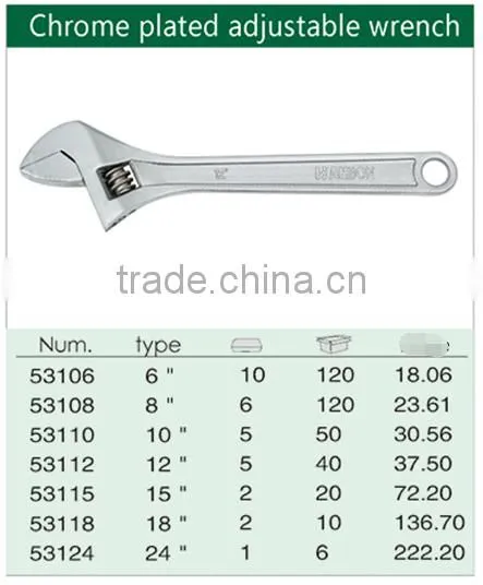 Black Nickel-plated Adjustable Wrench