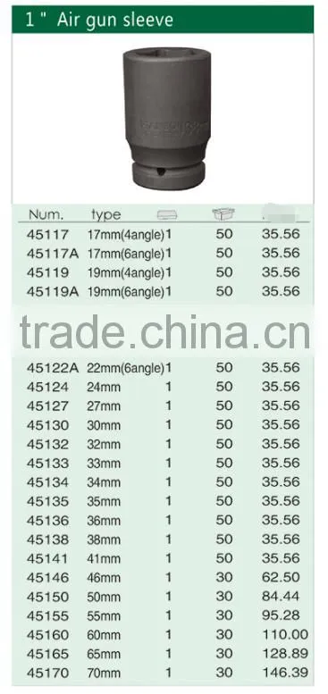 1'' Impact socket