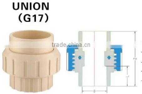 ASTM D2846 CPVC UNION