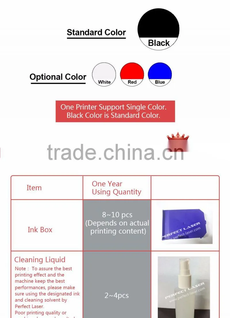 Hotsell Perfect Laser PM-700 High Resolution Barcode Inkjet Printer