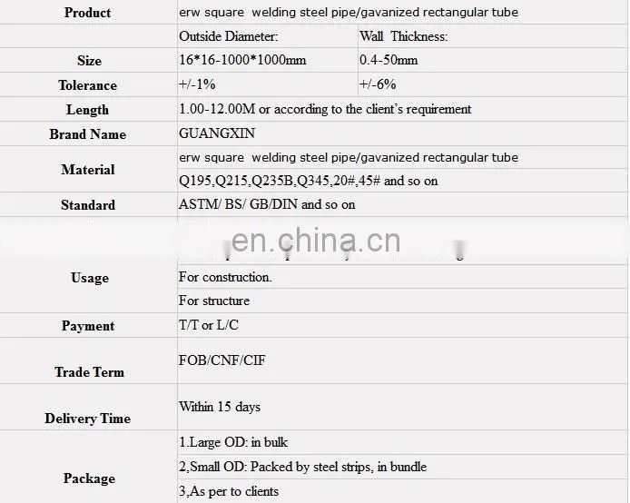 ERW Square welding steel pipe/Gavanized rectangular tube
