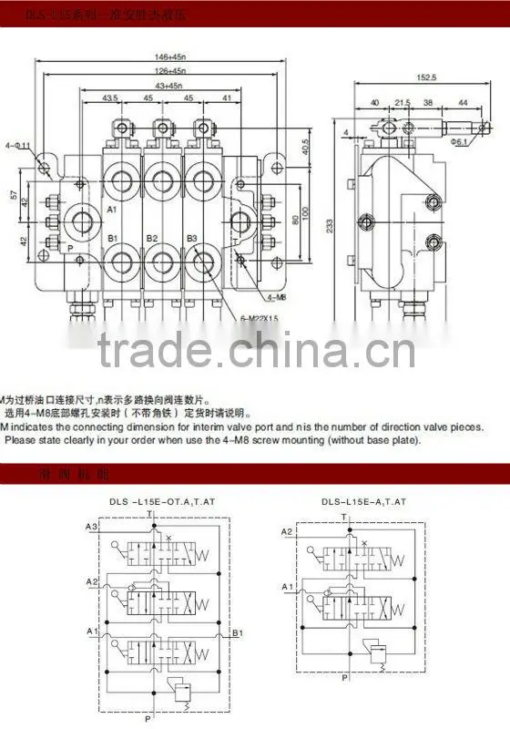 DLS-L15 E hydraulic valves for corn picker