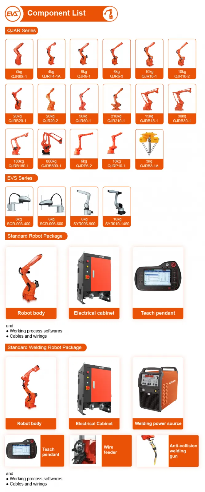 payload 6kg electronic robot kits mig