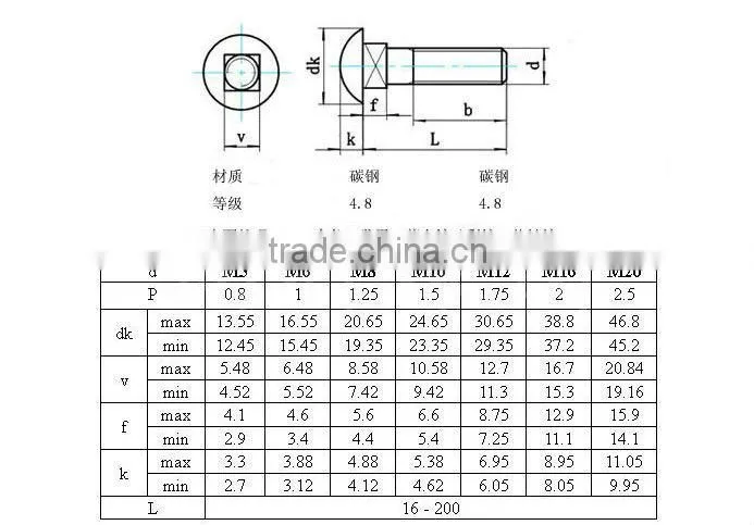 High Tensile stainless steel Carriage bolt