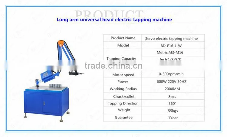 Molds bead threading machine