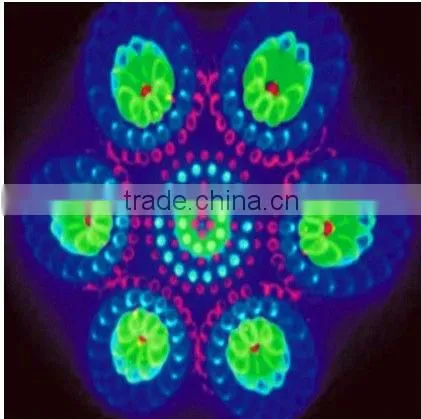 Best selling LED Colorful Magic Ball for DJ