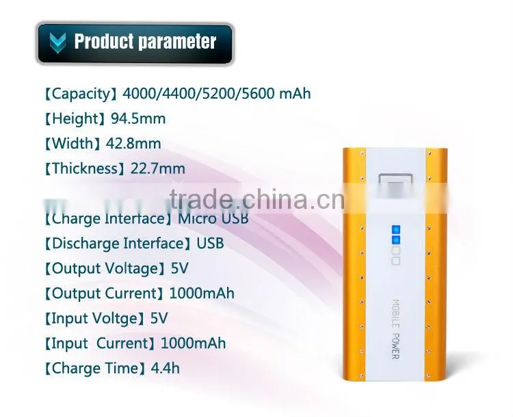Hot! Recharger power bank MP010! 18650 Li-ion cell ! work for Smart phone/PSP/Camera/MP4/Other digital device