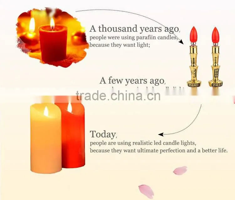ABFGHI Lycas patented Ivory pillar flameless 3D moving flame led candle niganha