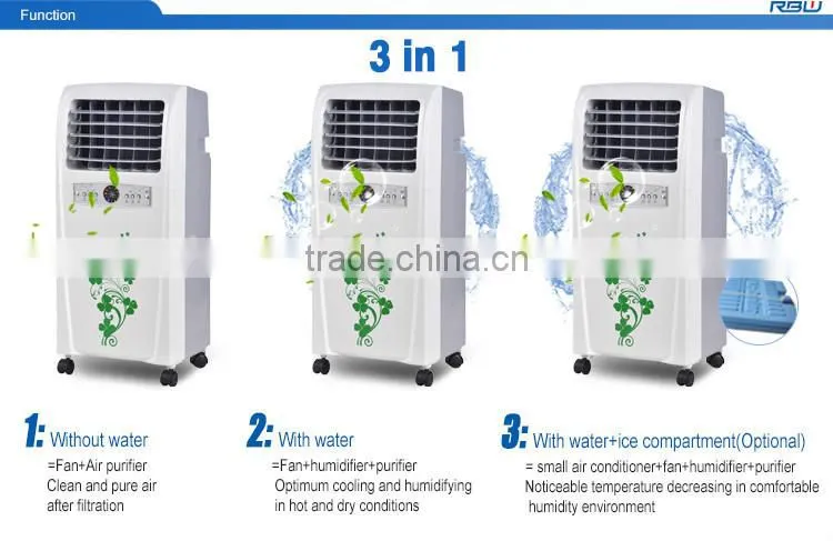 Hot selling two stage evaporative water air cooler
