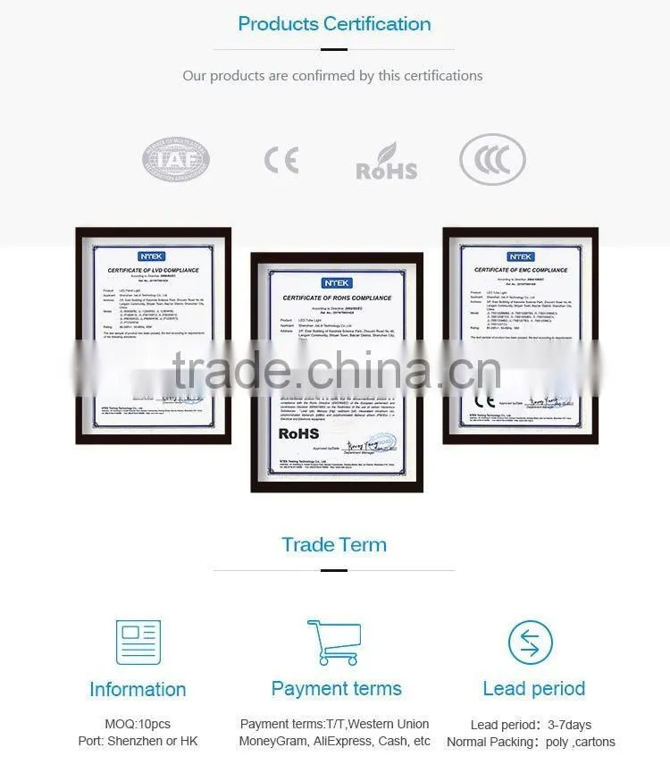 LED grow light /Grow light for fruit,plant led light/Red+Blue Lamp Waterproof Led Plant light