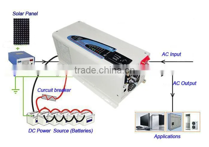 2000W solar power inverter with remote controller with mppt controller inside