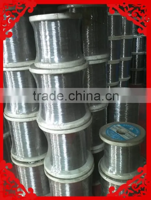 spring steel strip