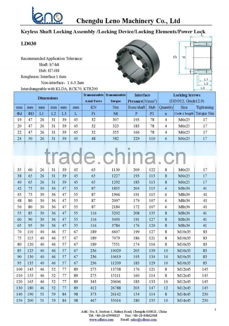 KLDA Keyless Shaft Locking Assembly for bending loads