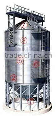Hot Galvanized Steel Silo for Pellets with Screw Augers Discharging