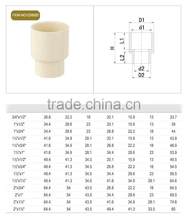 ASTM D2846 CPVC REDUCING SOCKET