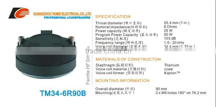 guangzhou hot sale high quality titanium dome tweeter driver