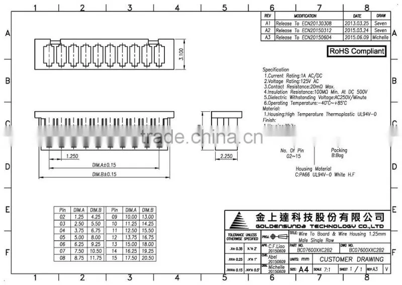 1.25mm Pitch Wire to Wire Housing Connector 2 ~ 15 Pin Available