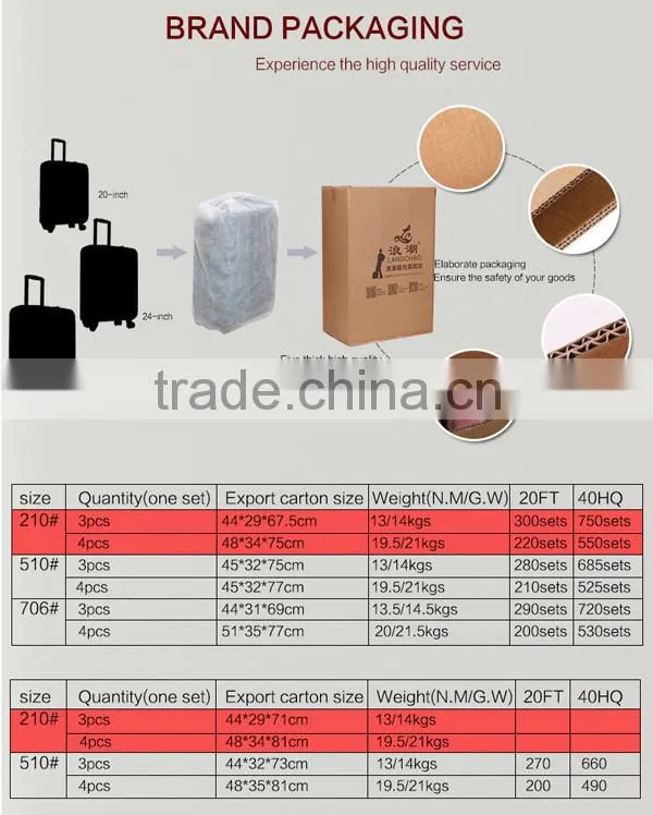 duffel trolley bag series luggage bag carry on suitcase