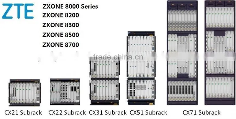 ZTE ZXONE 8000 Series |ZXONE 8200 |ZXONE 8300 |ZXONE 8500 |ZXONE 8700
