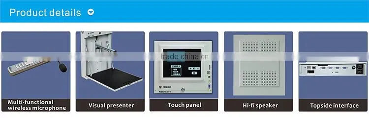 All in one Teaching machine visualiser, speaker, computer, controller system