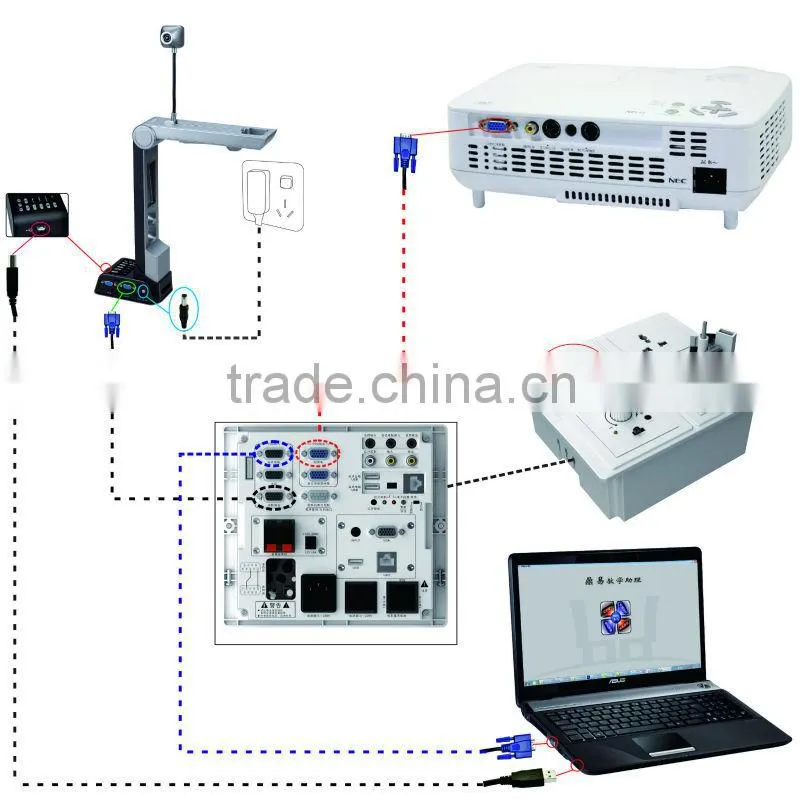 Trade asssurance supplier for education equipment VGA and USB document camera digital visualizer