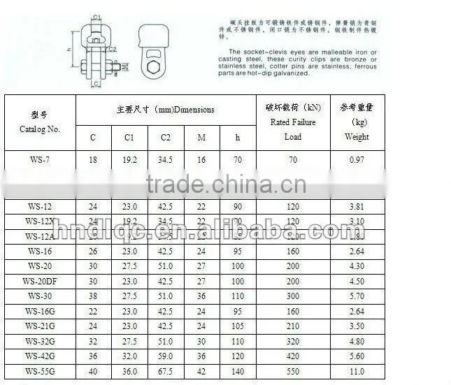High quality WS Type Socket-clevis Eye for overhead line fittings
