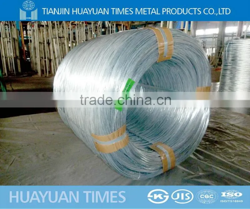 ( factory) 0.75MM fishing net wire