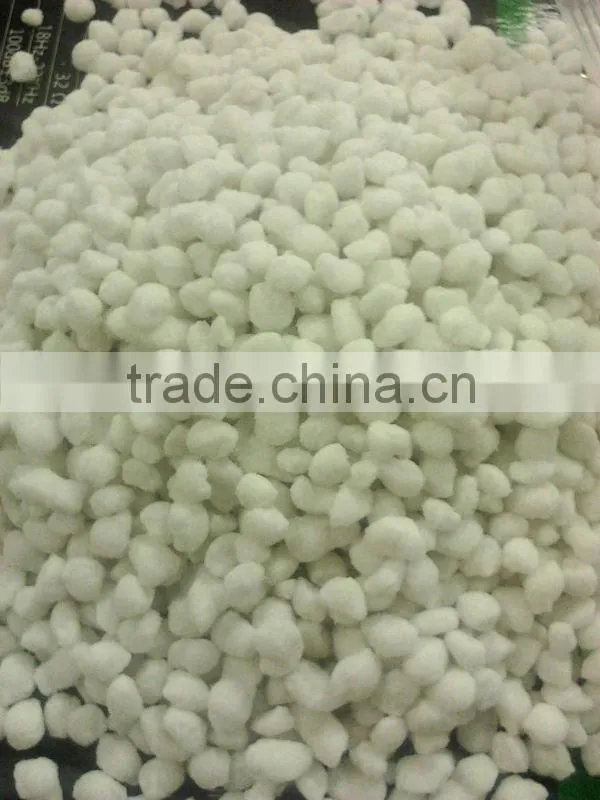 ammonium sulphate nitrogen fertilizer