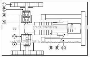 DK series metering pump