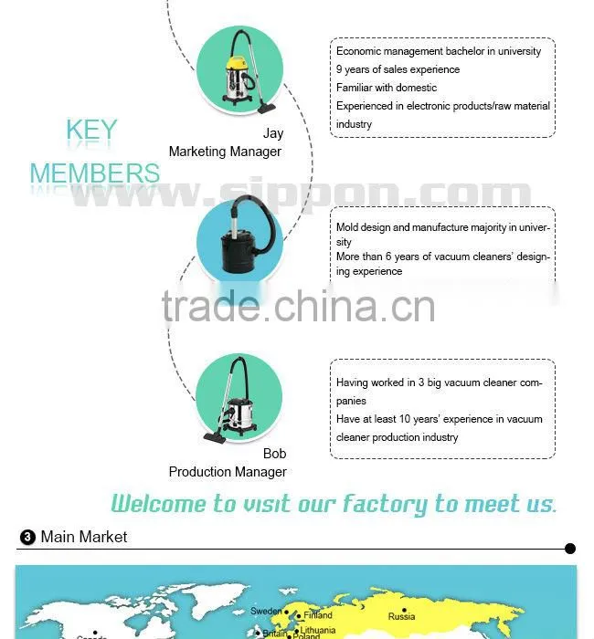 Industrial Heavy Wet & Dry Vacuum Cleaner BJ122A-50L