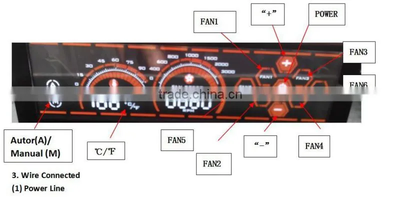 computer fan con-100L 6 Chatroller fan speed controller gaming fan 5.25 touch LCD display Liquid Cooler pump Control